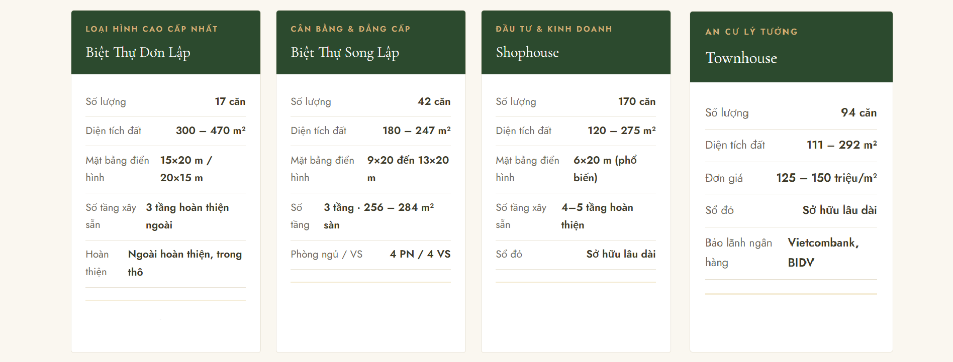 kieu nha hong hac city